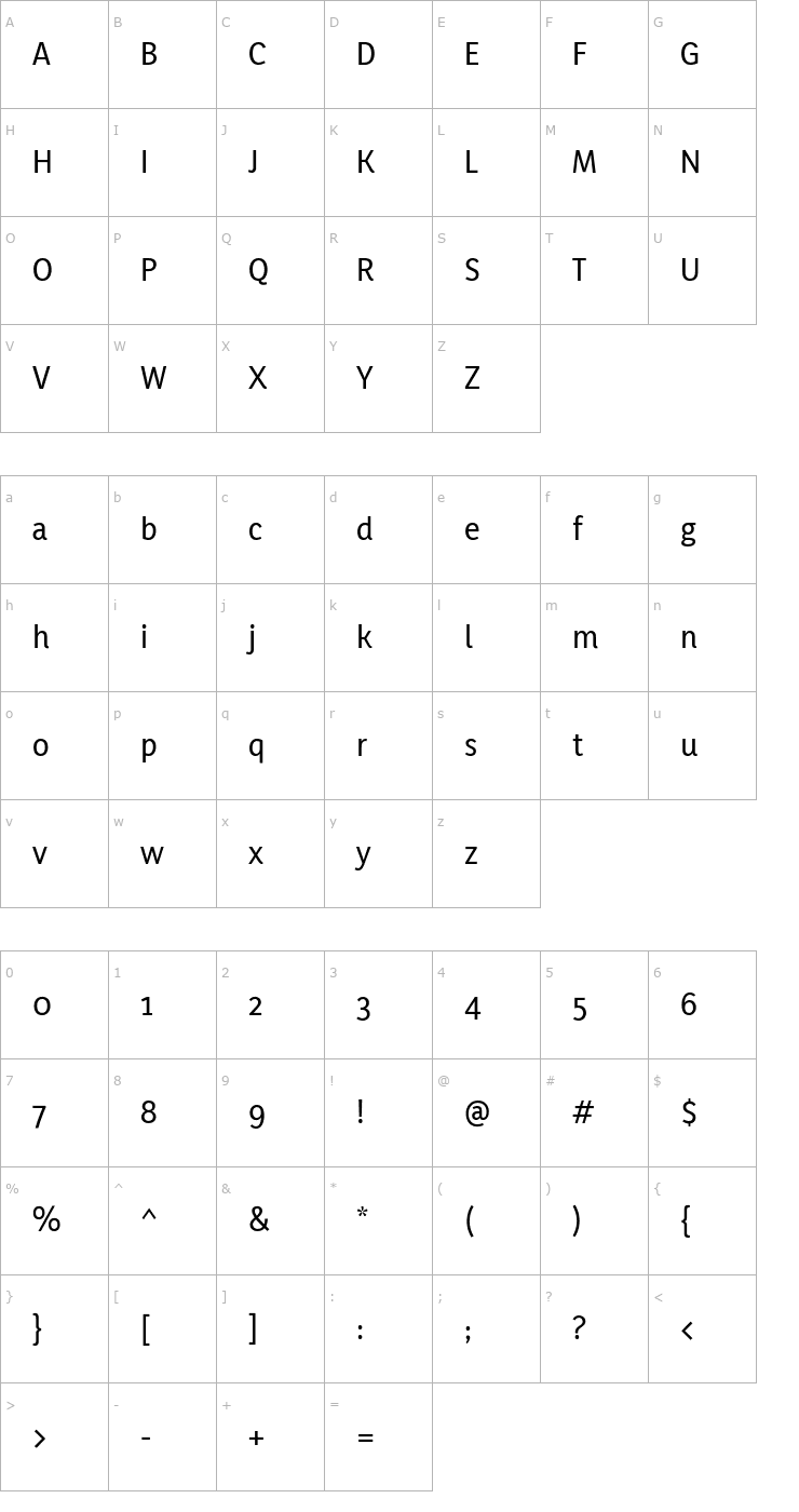 Character Map Yaldevi Colombo Medium Font