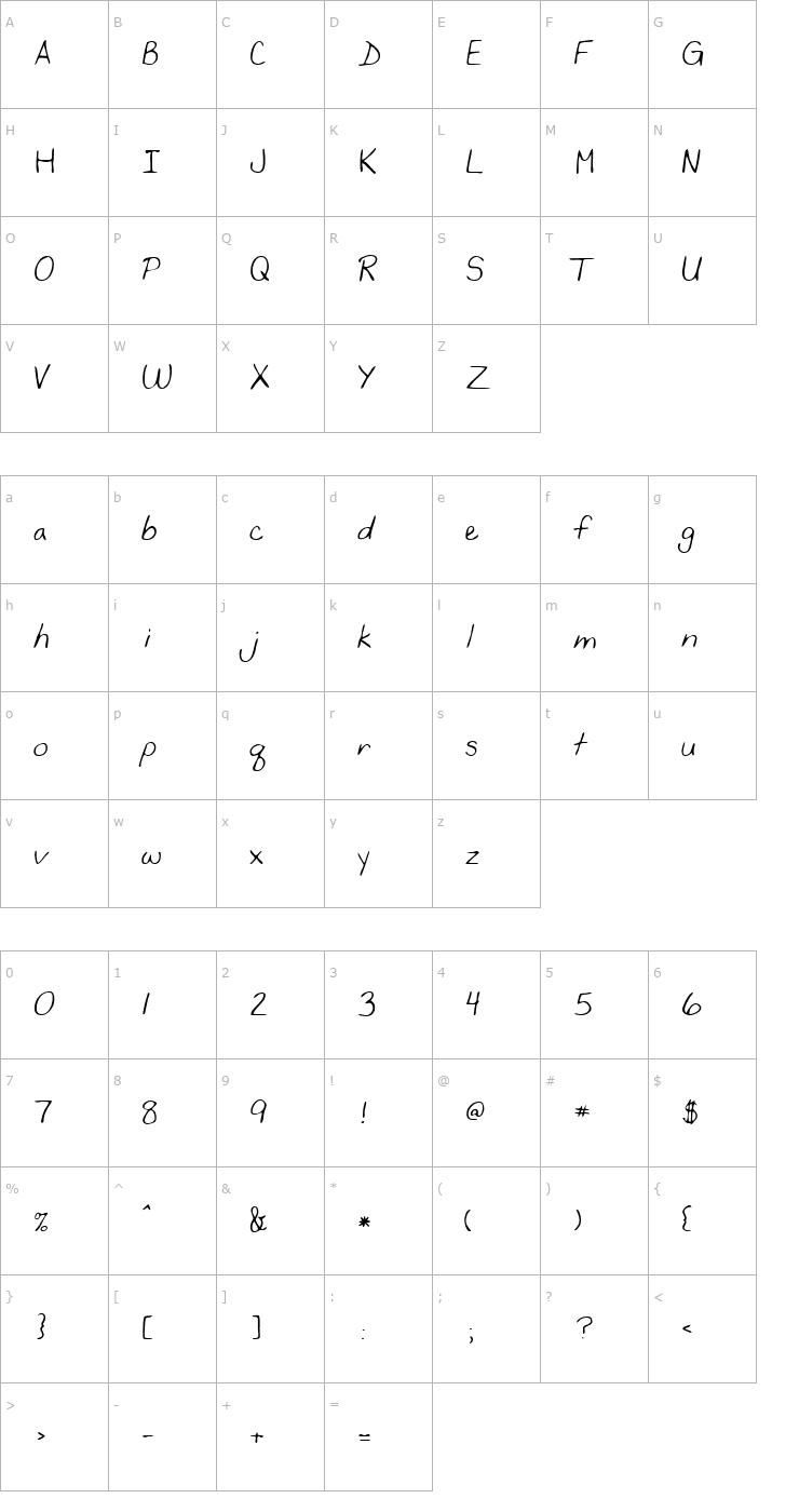 Character Map YancysHand Regular Font