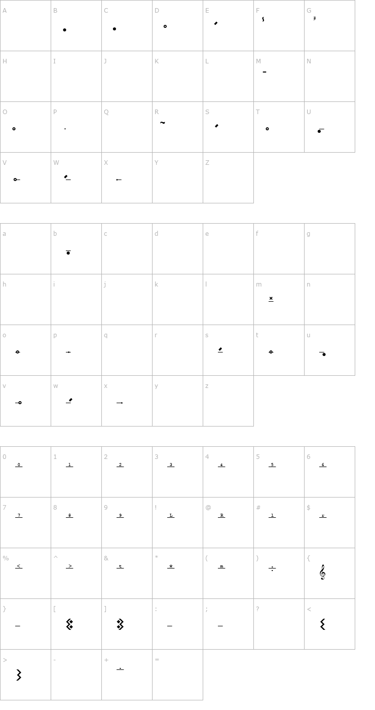 Character Map Yankadi Graphic Font