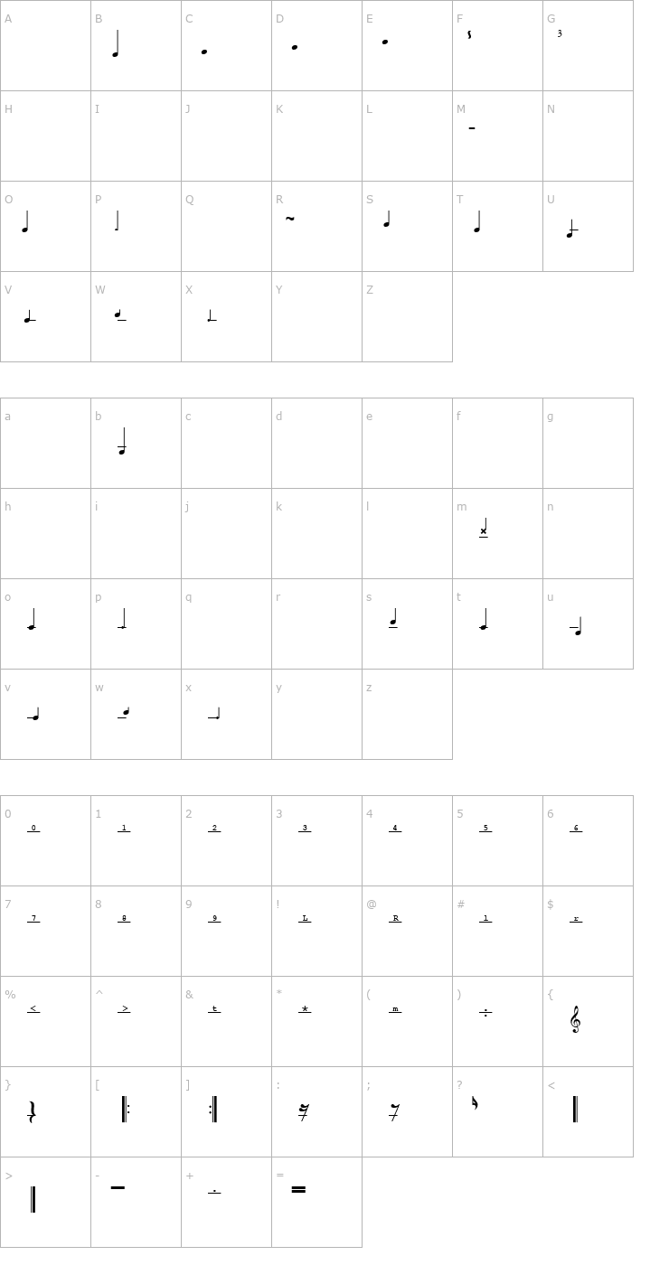 Character Map Yankadi Western Font