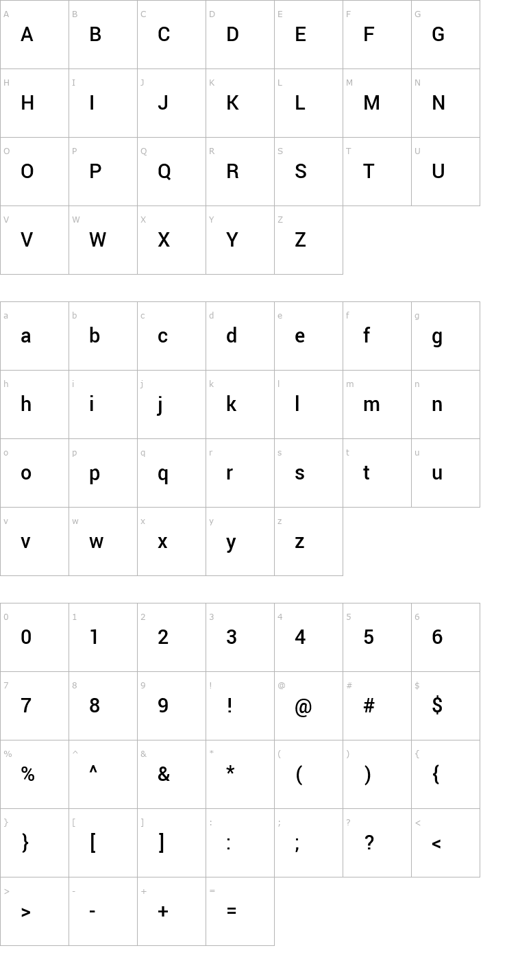 Character Map Yantramanav Medium Font