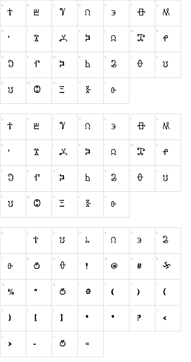 Character Map yatsutko_glagolitsa Font