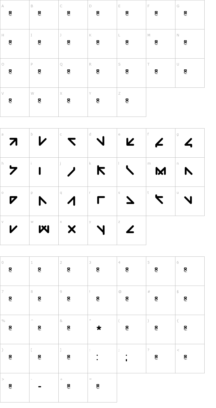 Character Map yaw taht Font