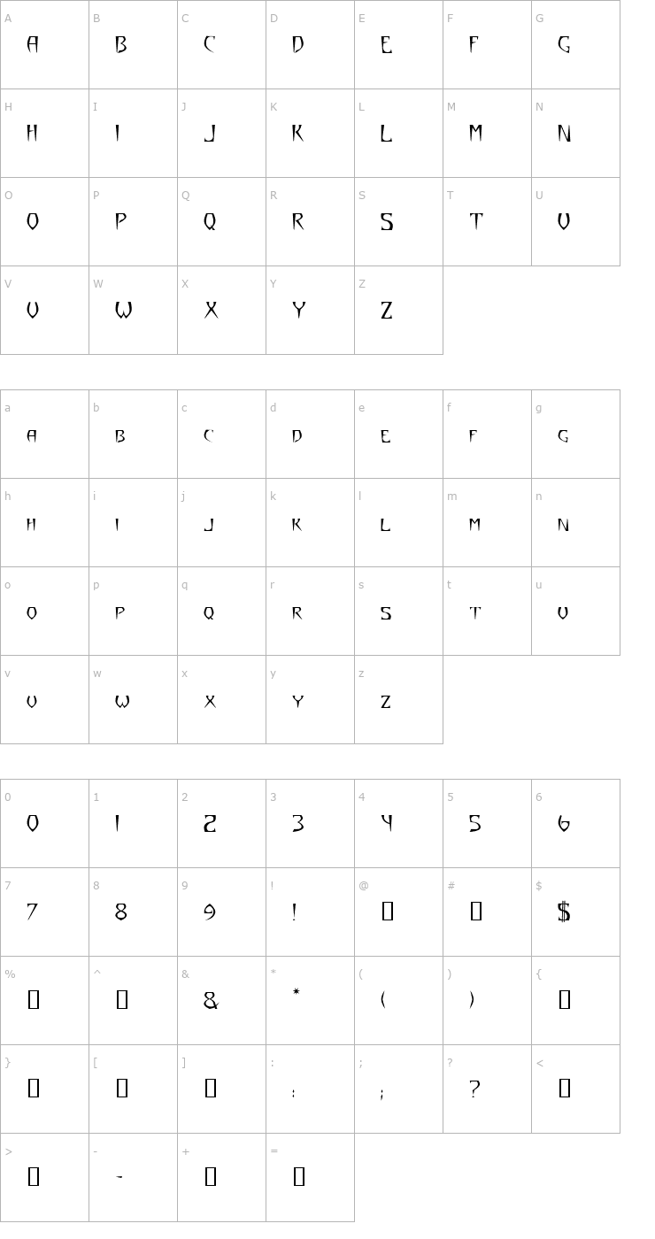 Character Map Yazata Font