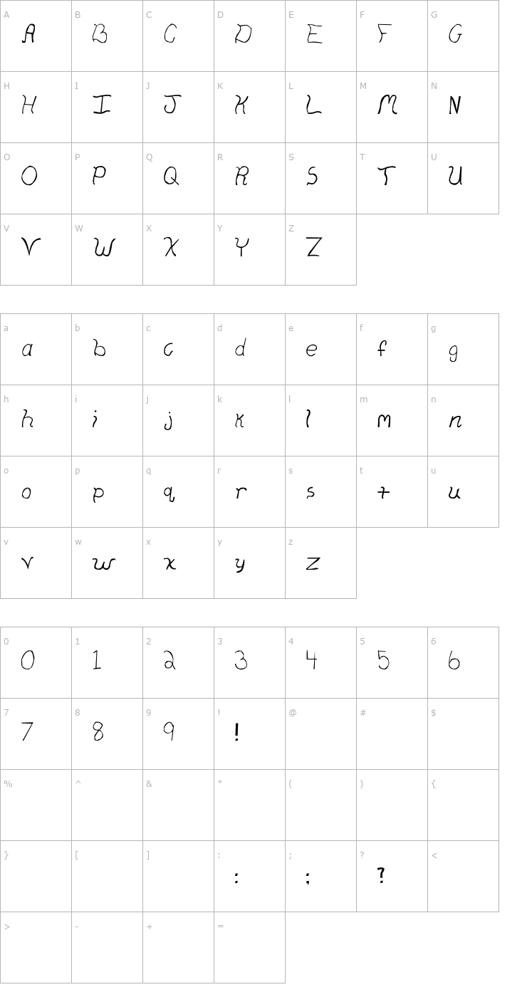 Character Map YB Mister Tipsy Font