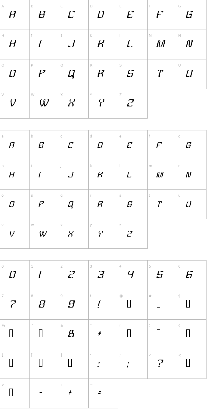 Character Map YBandTuner Font