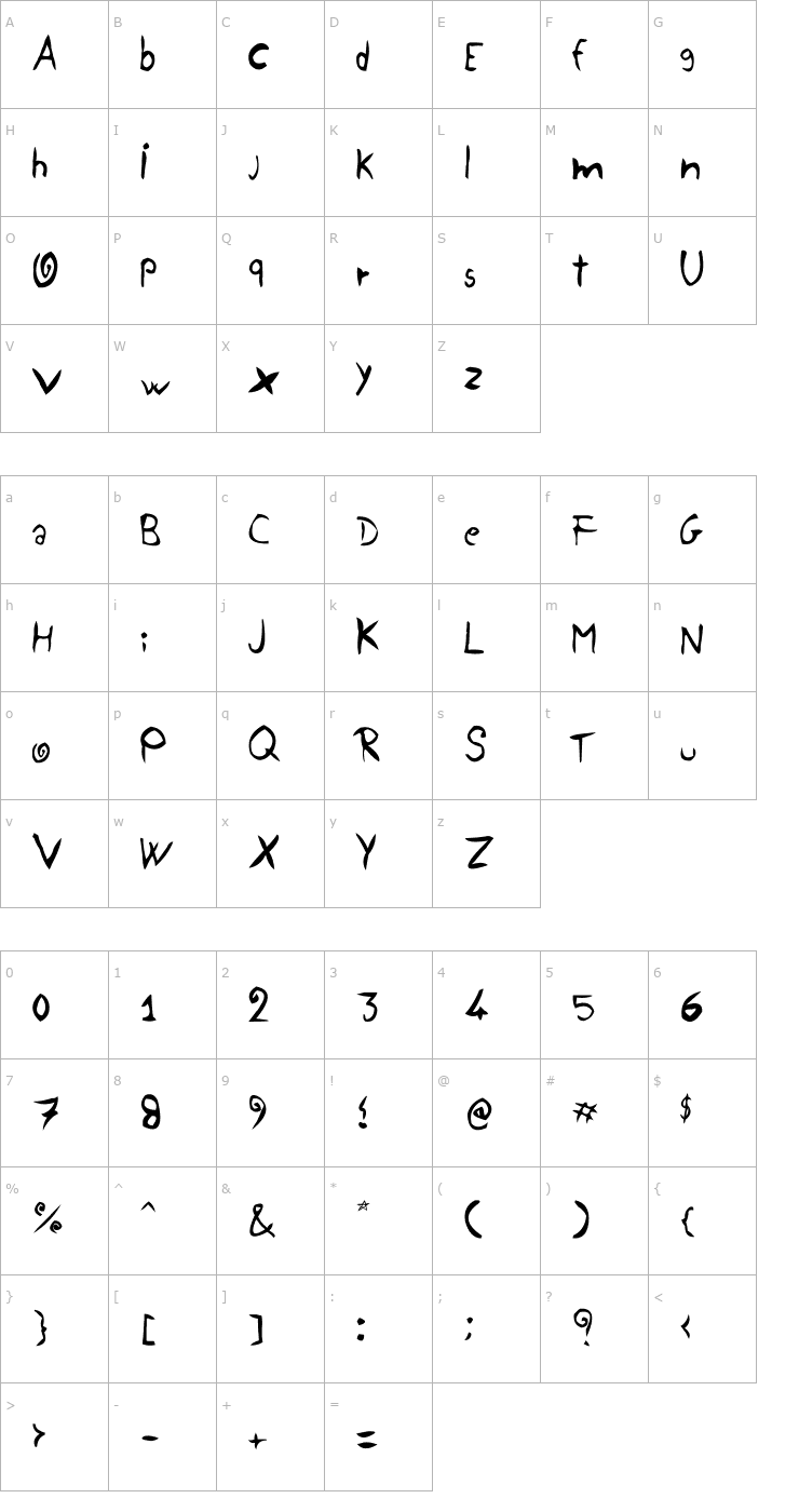 Character Map Yellow Jug Font