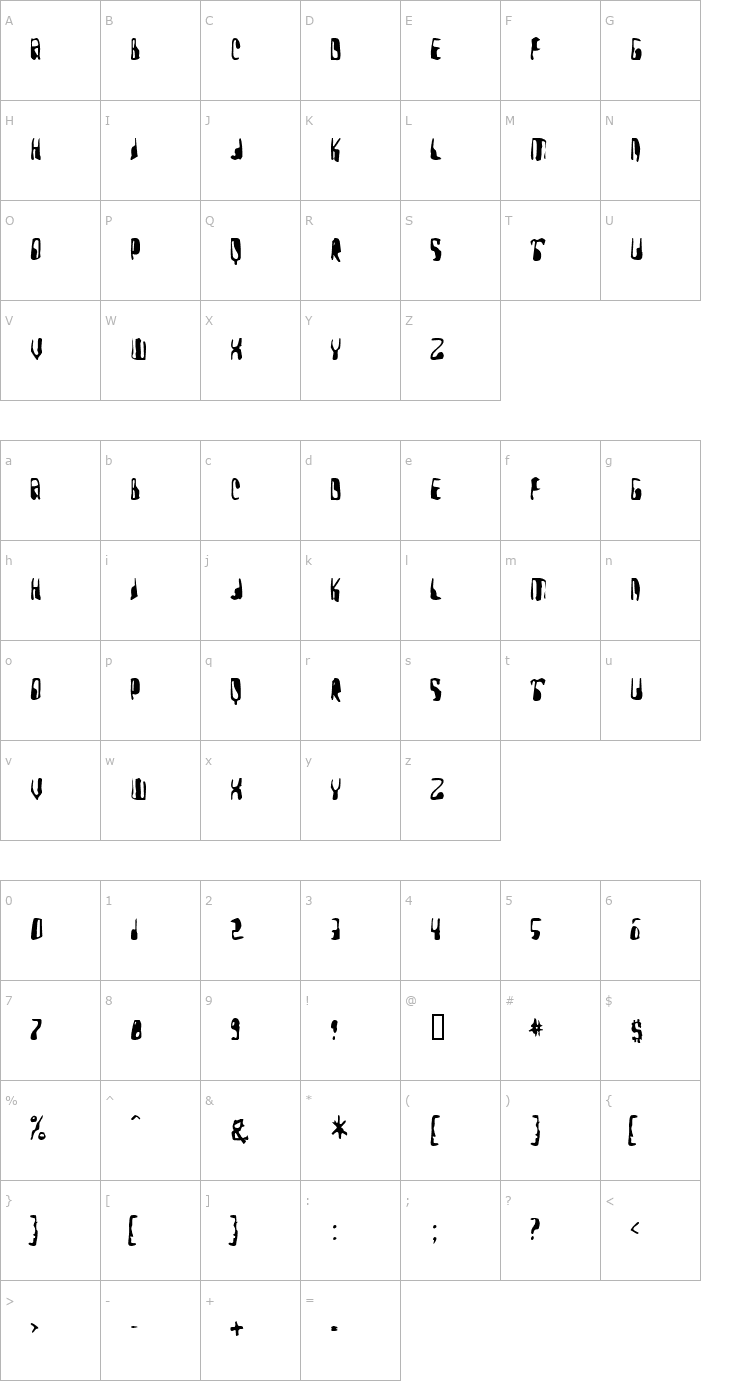 Character Map Yellow Pills Font