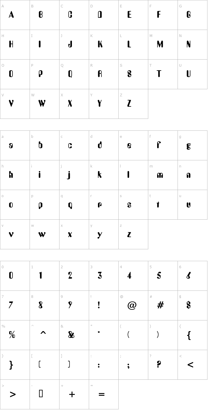 Character Map YellowSubmarine Font