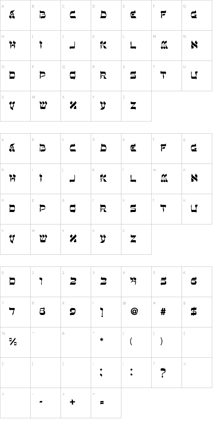 Character Map Yentus Font