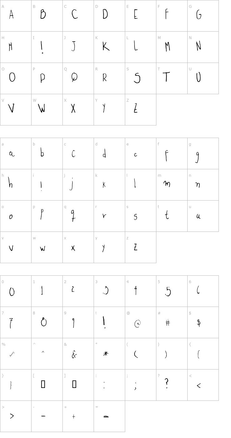 Character Map yexivela Font