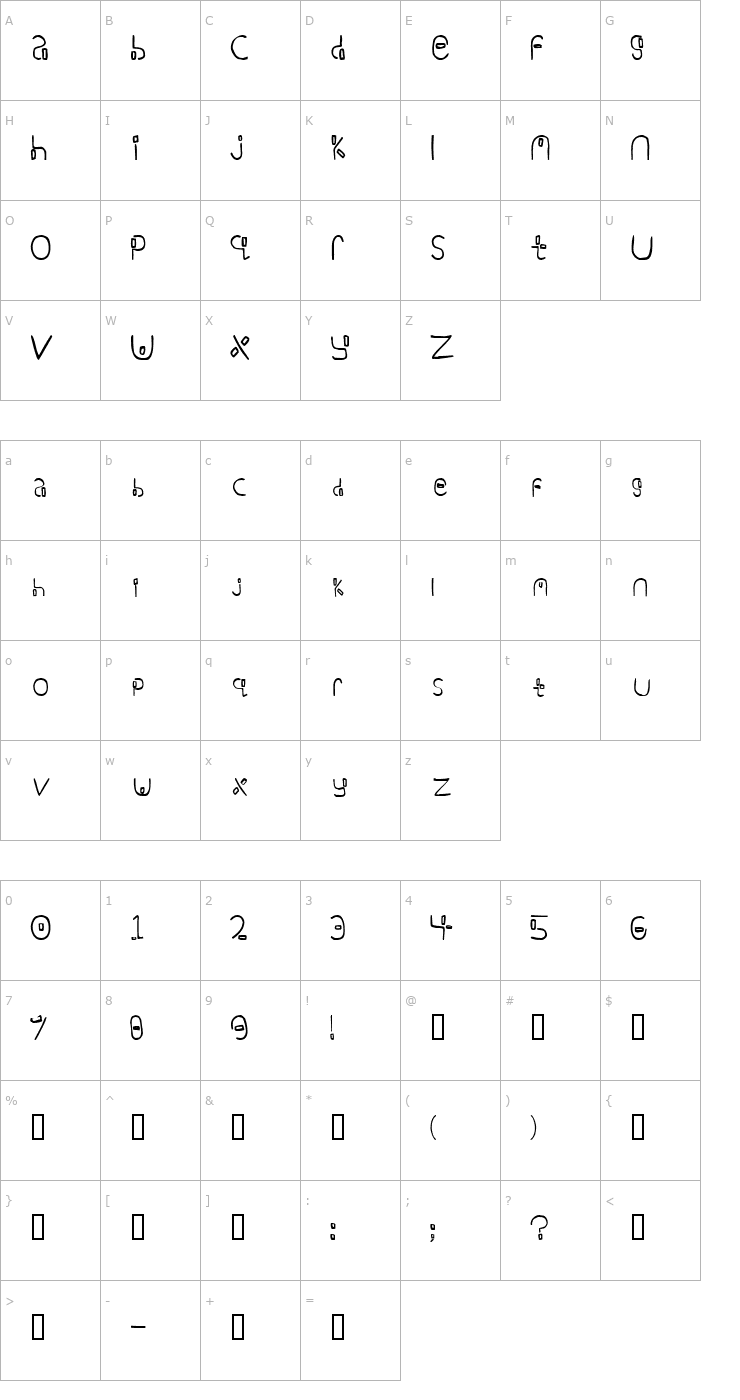 Character Map Yikatu Font