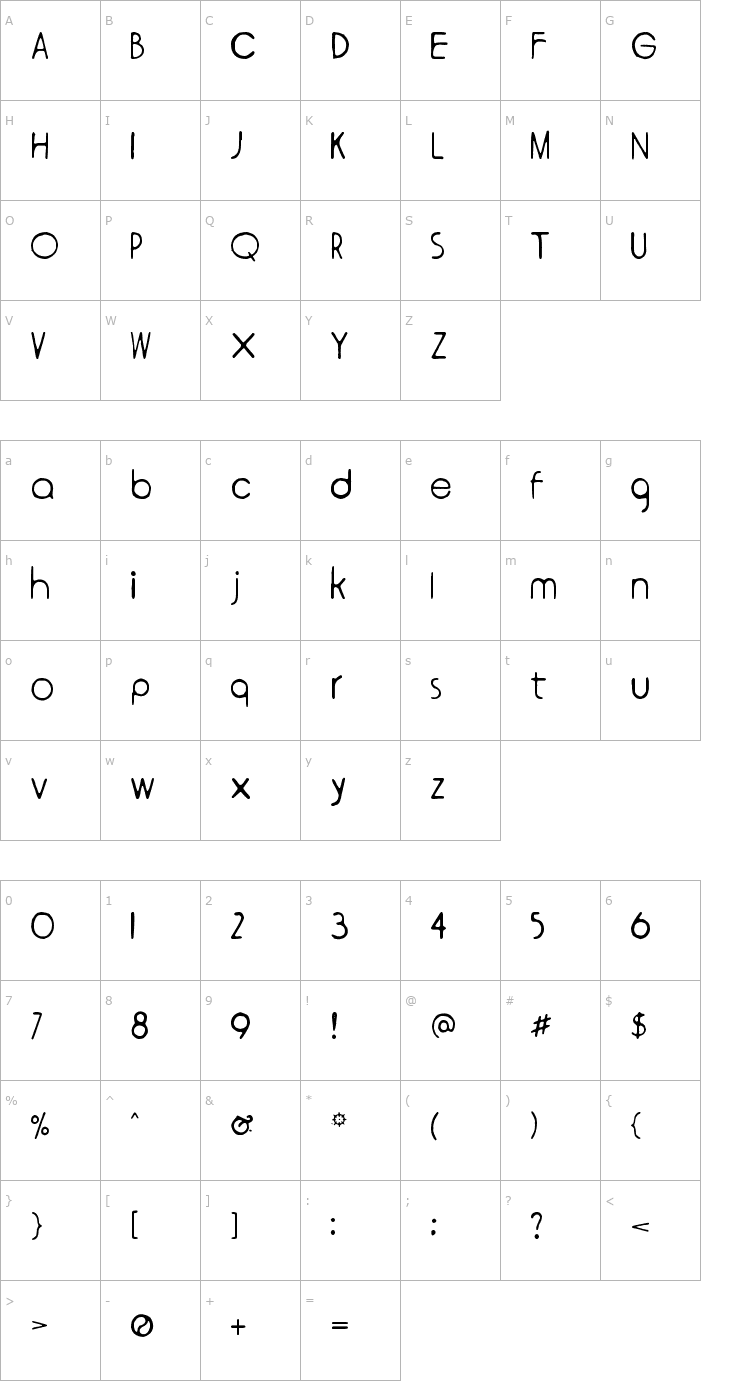 Character Map Ympyroity Font