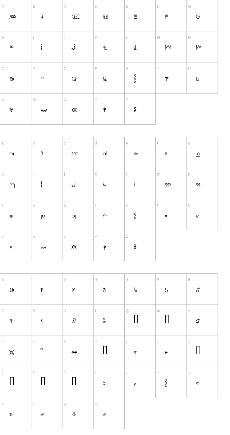 Character Map Yokkmokk Font