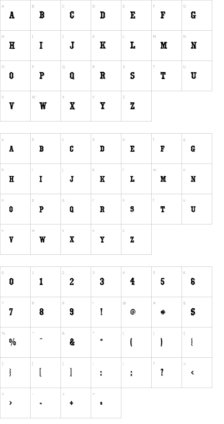 Character Map Yorktown Font