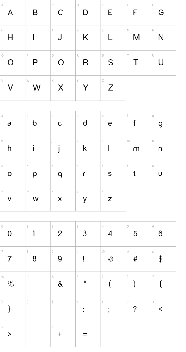Character Map Yorkville Font