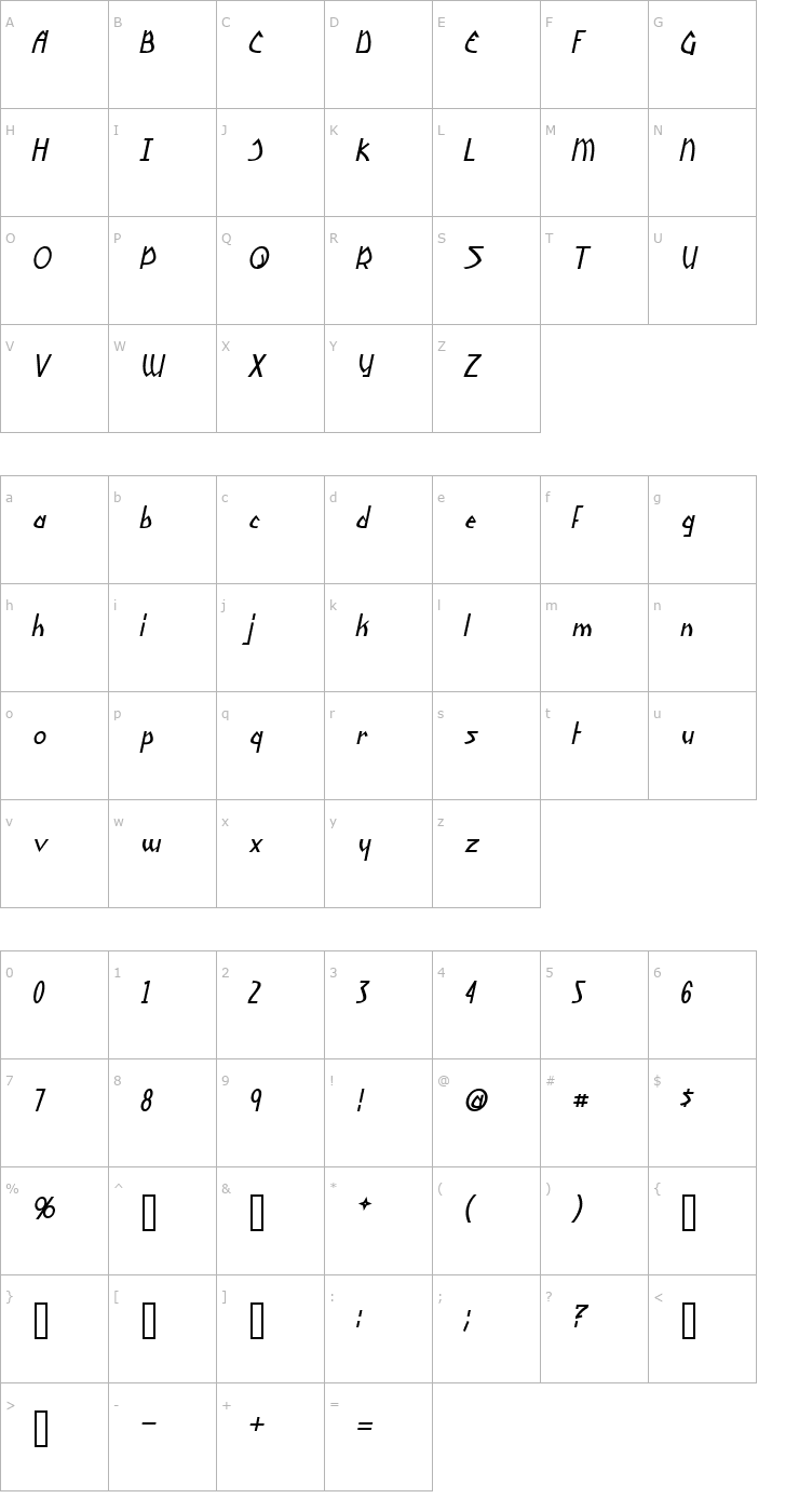 Character Map Yoshitoshi Italic Font