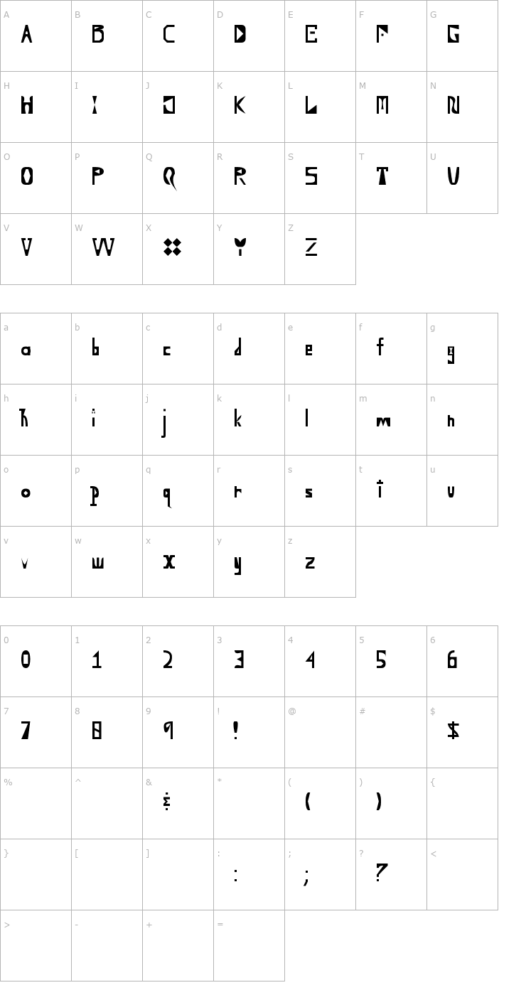 Character Map You Don't Want to Know Font