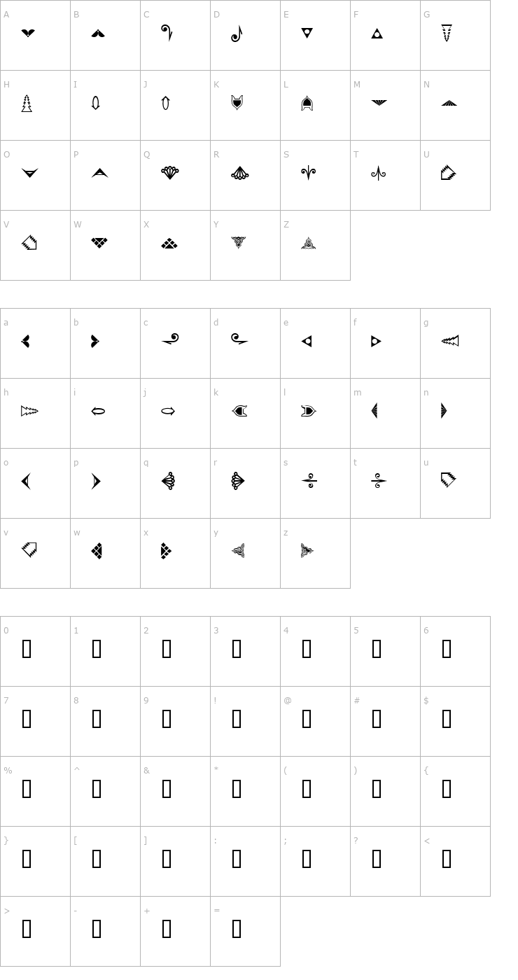 Character Map You There! Font