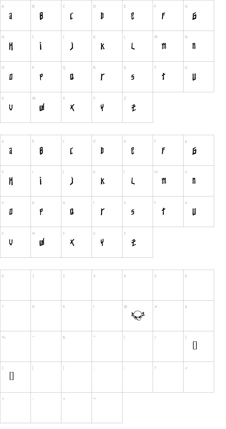 Character Map Young Zaphod Font