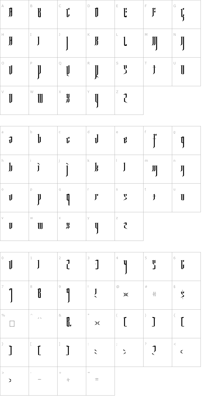 Character Map Ysgarth English Normal Font