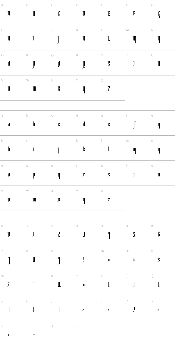 Character Map Ysgarth Normal Font