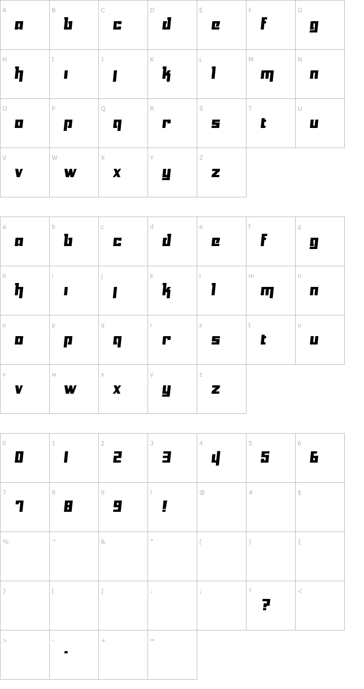 Character Map Yukarimobile Font
