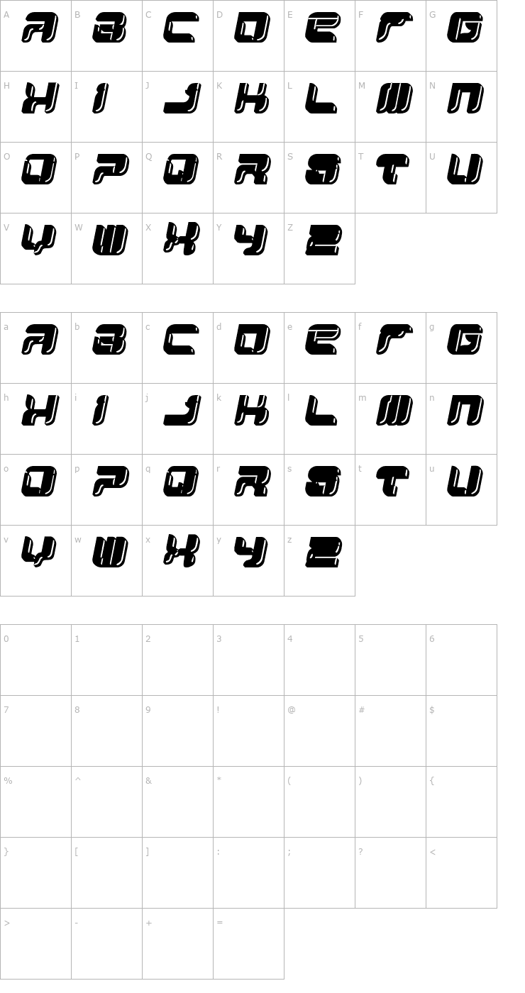 Character Map YUM YUM Font