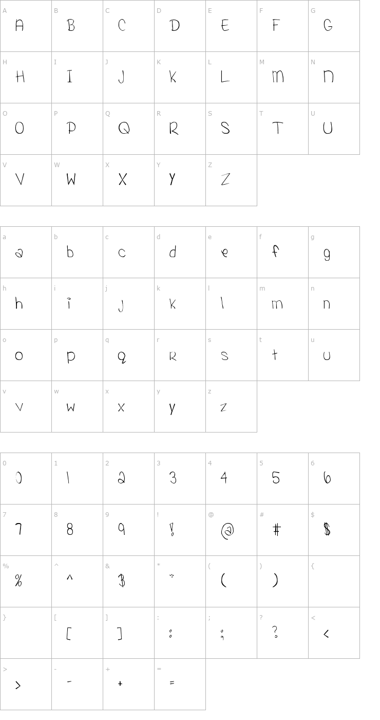 Character Map Yummah Strawberriez Font
