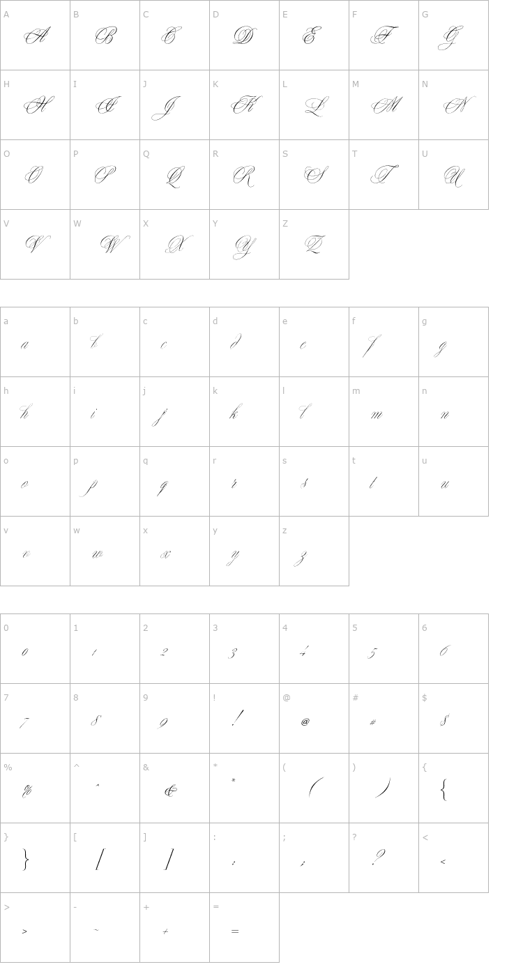 Character Map YvesScript Font