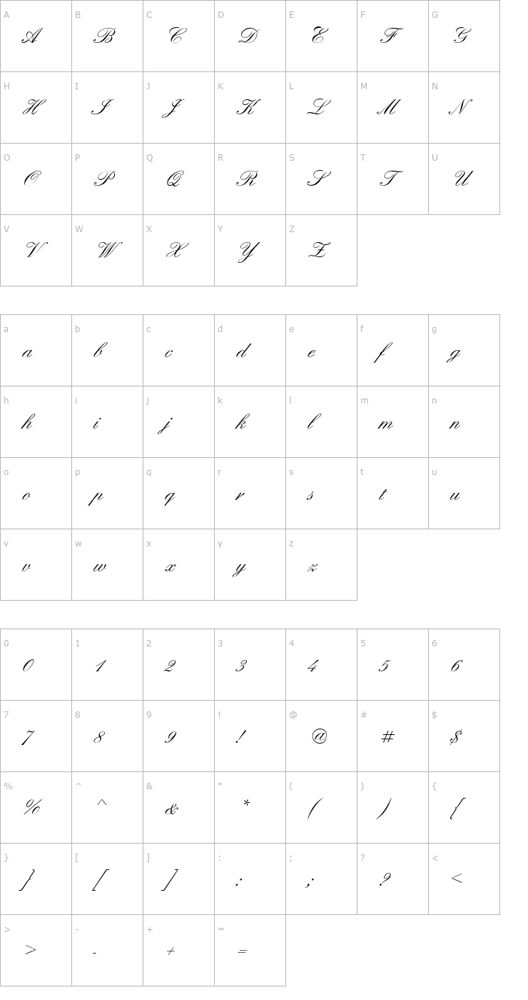 Character Map YvonneBecker Font