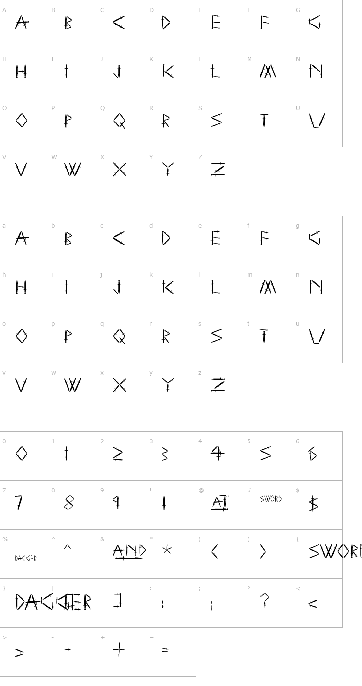 Character Map YY Sword and Dagger Font