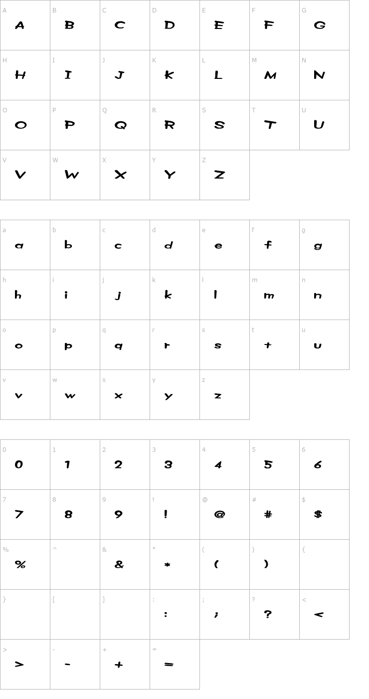 Character Map Z machine (sRB) Font
