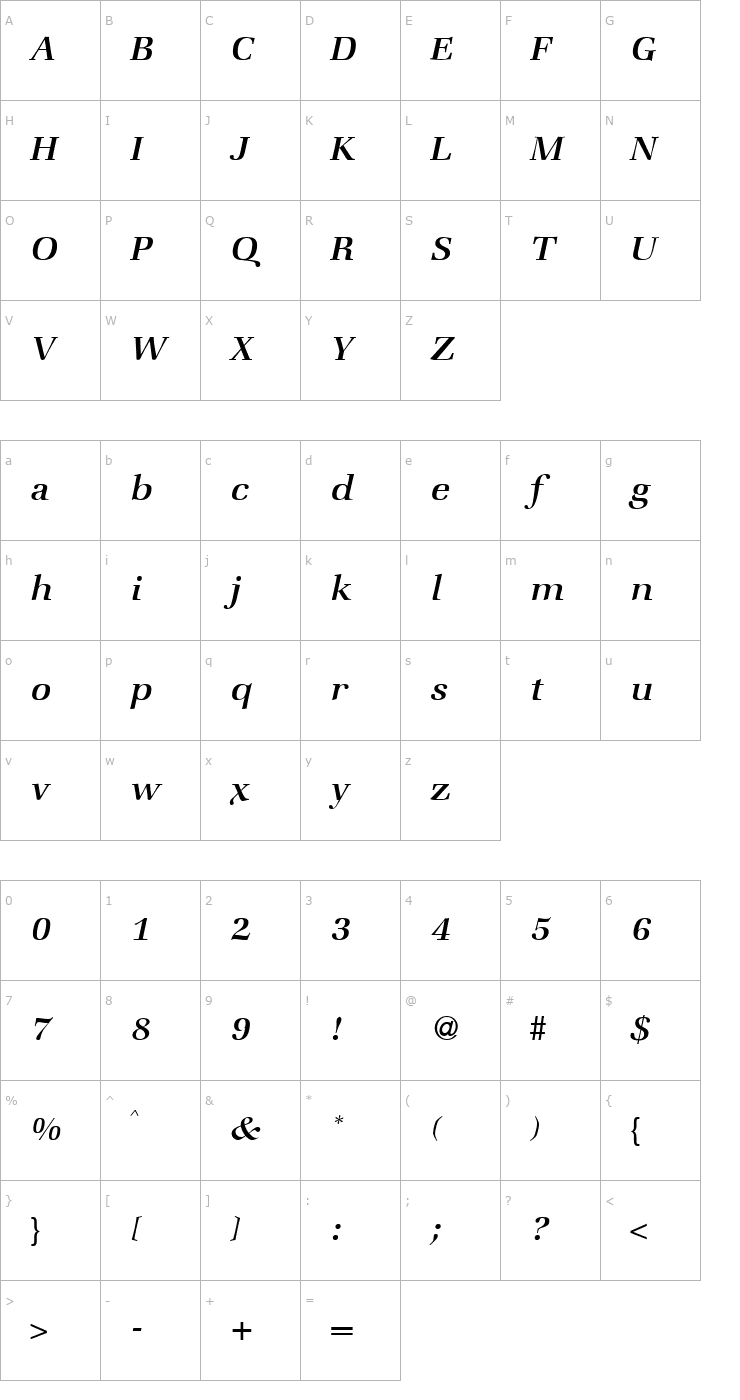 Character Map ZabriskieBook-RegularItalic Font