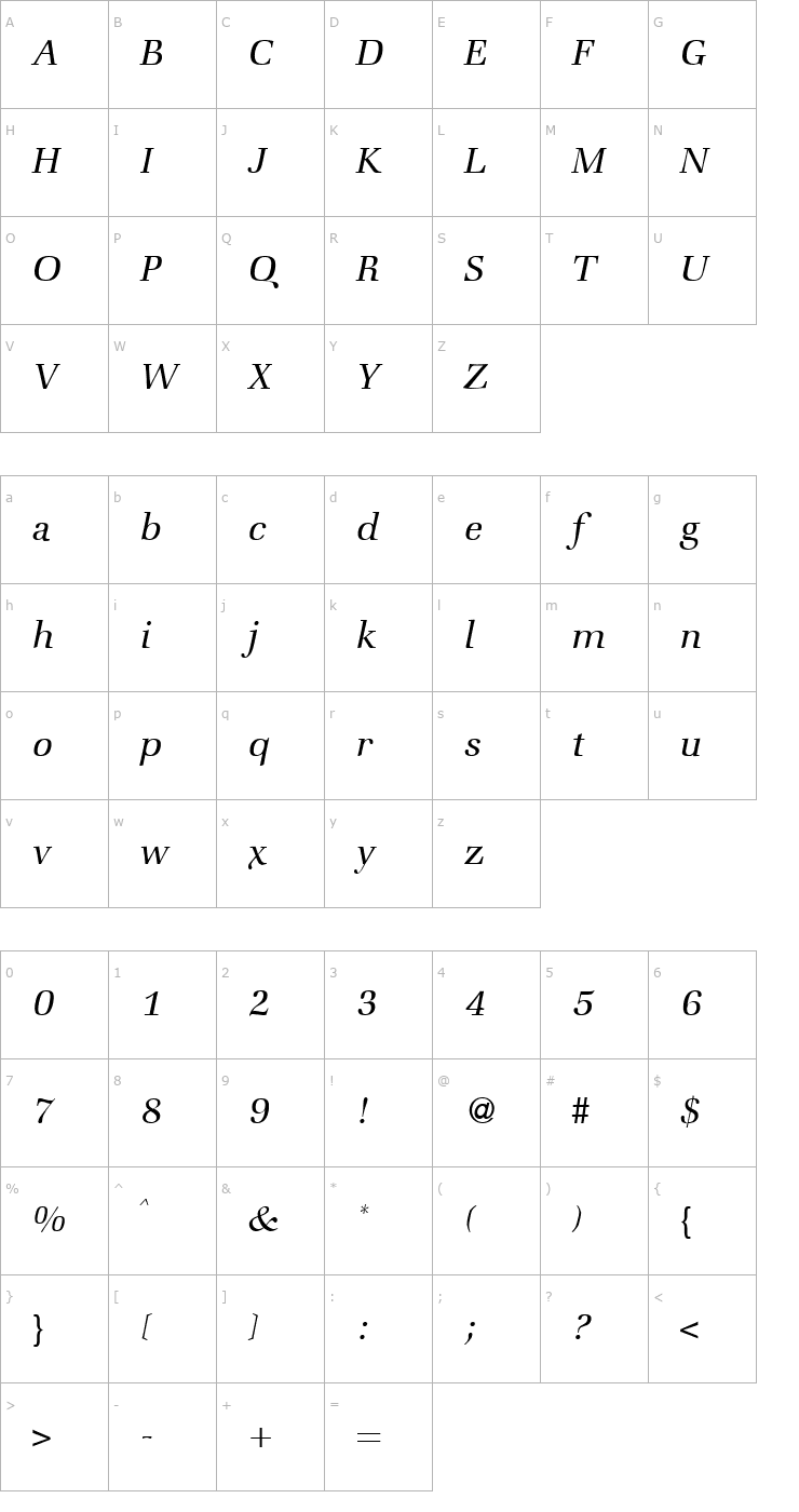 Character Map ZabriskieBookLight-RegularItalic Font