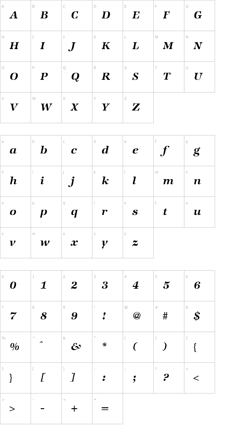 Character Map ZabriskieInternational-BoldItalic Font
