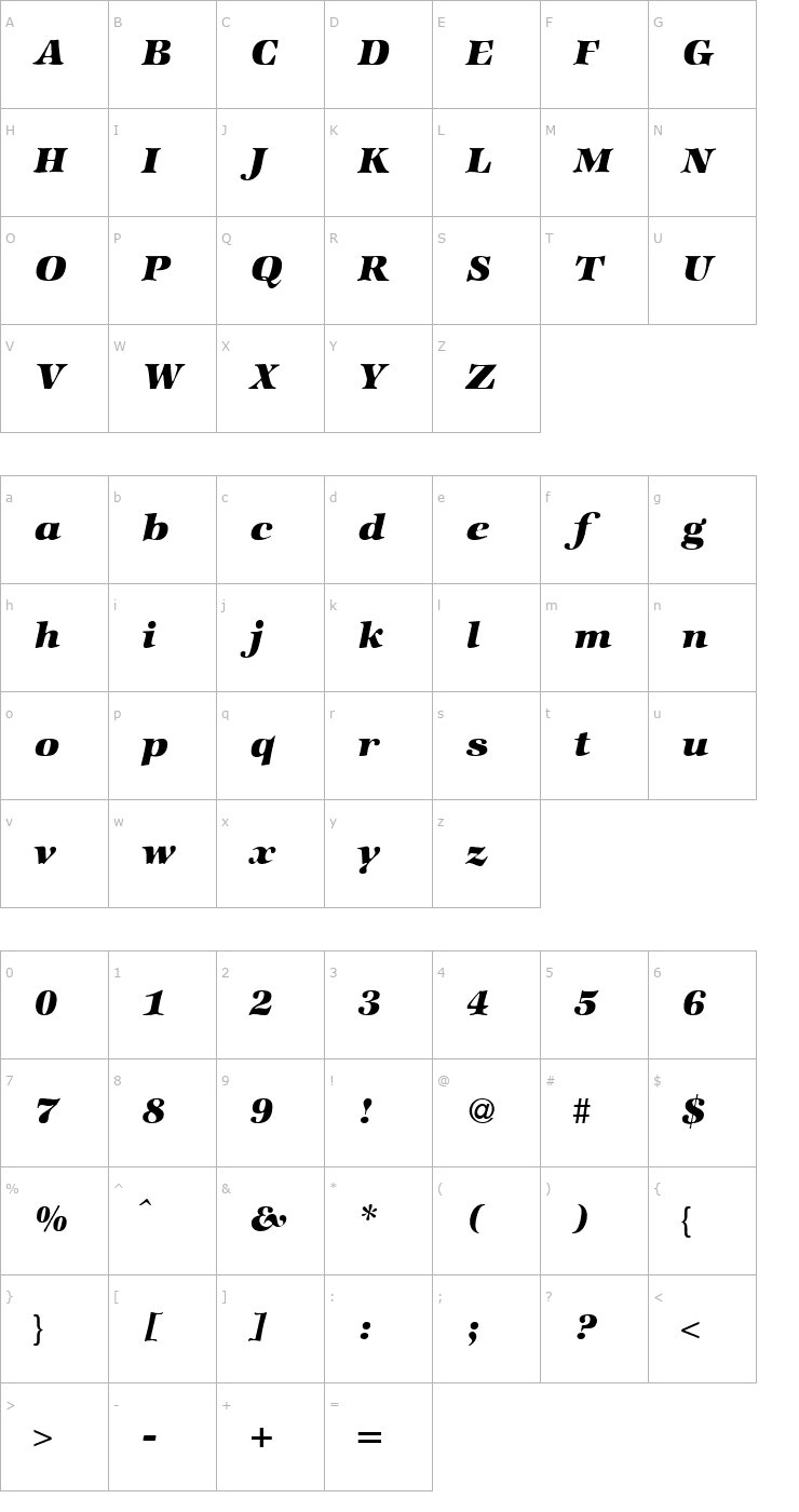 Character Map ZabriskieInternationalHeavy-RegularItalic Font