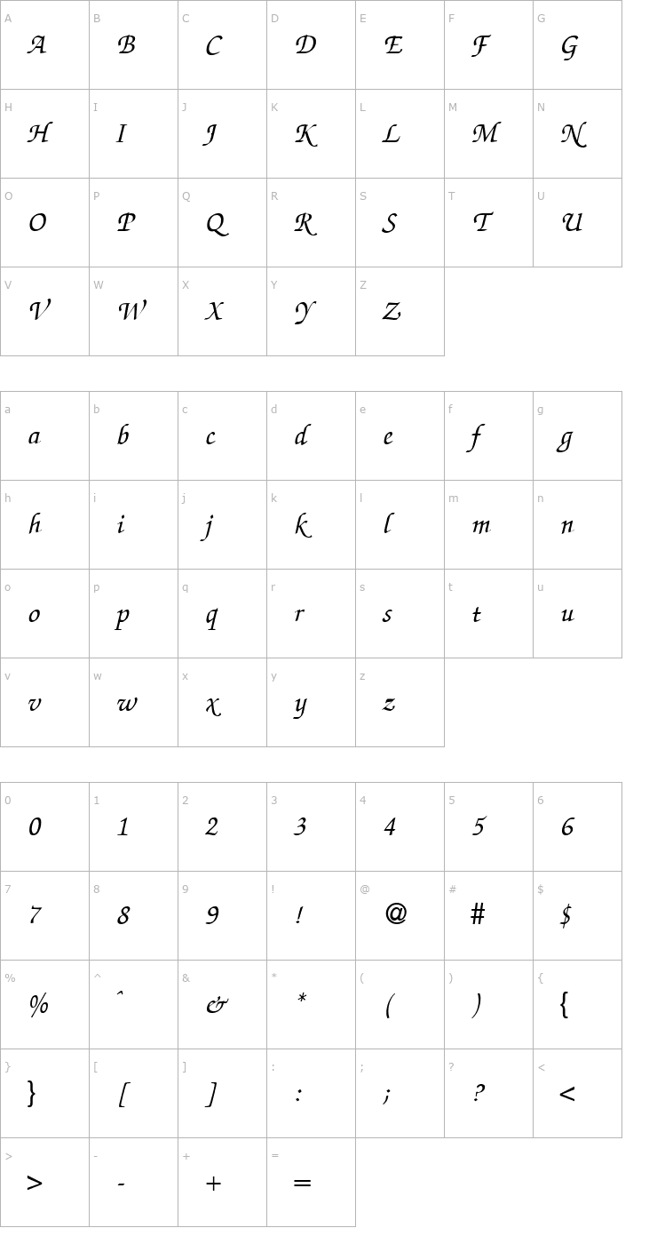 Character Map ZabriskieScript-BoldItalic Font