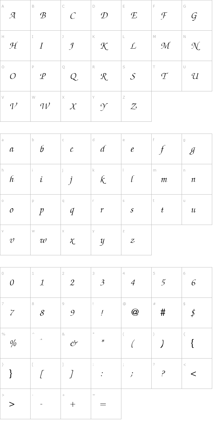 Character Map ZabriskieScript-RegularItalic DB Font