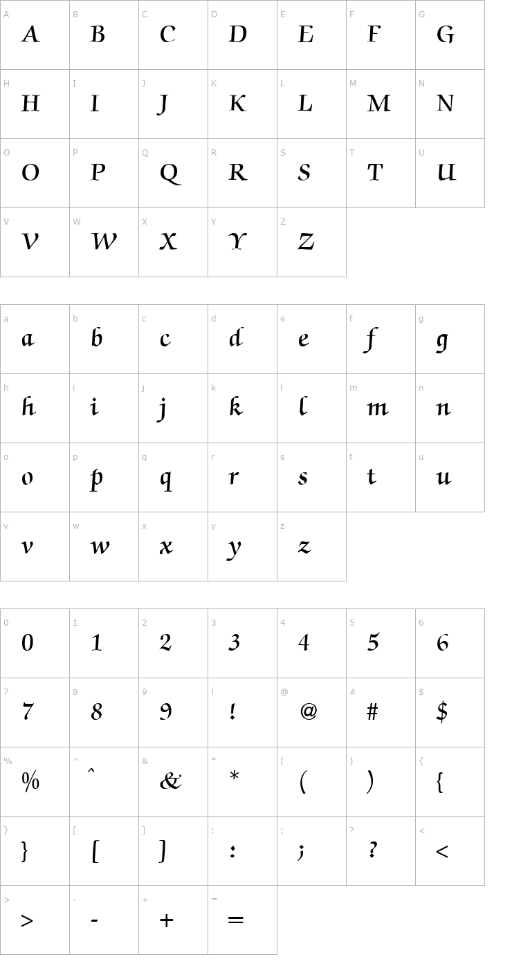 Character Map ZabriskieScriptDemi-Regular Font