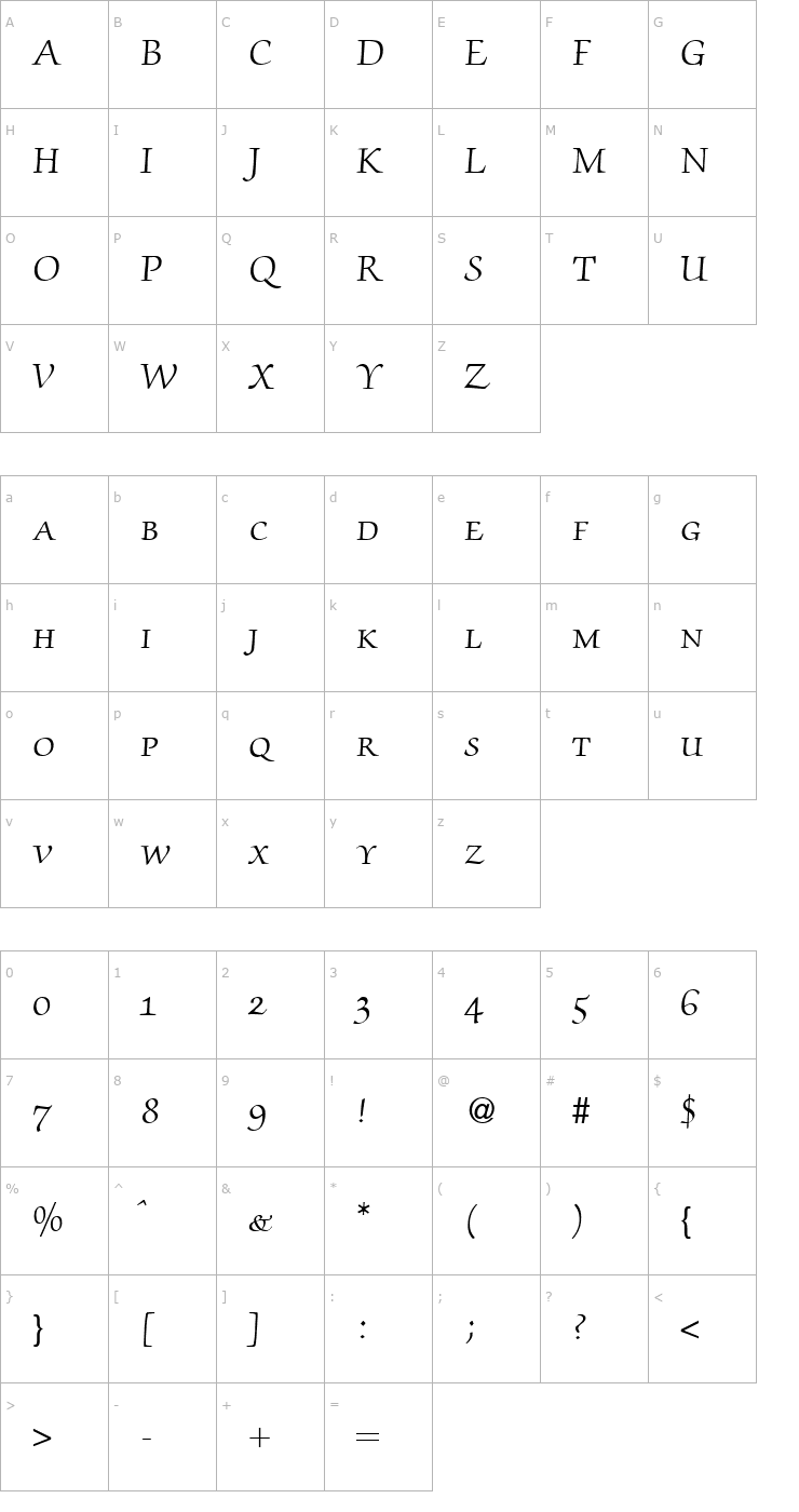 Character Map ZabriskieScriptSmc-Regular DB Font