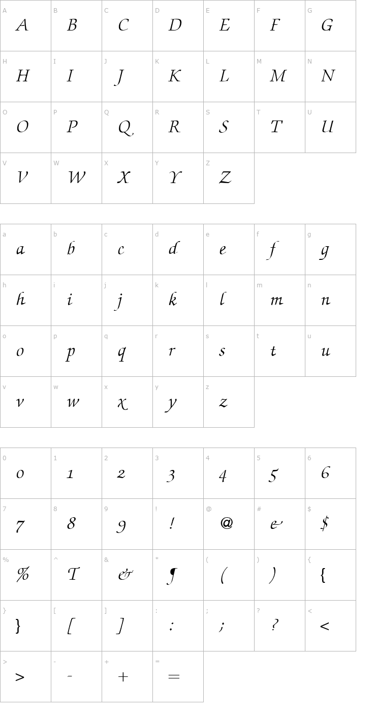 Character Map ZabriskieScriptSwash-Italic Font