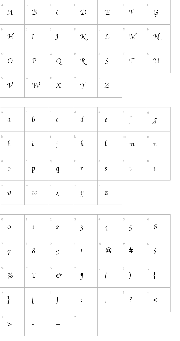 Character Map ZabriskieScriptSwash-Regular DB Font