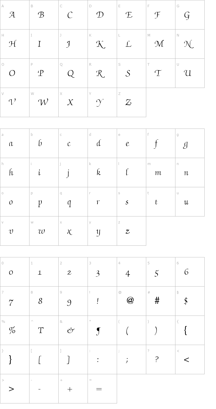 Character Map ZabriskieScriptSwash-Regular Font