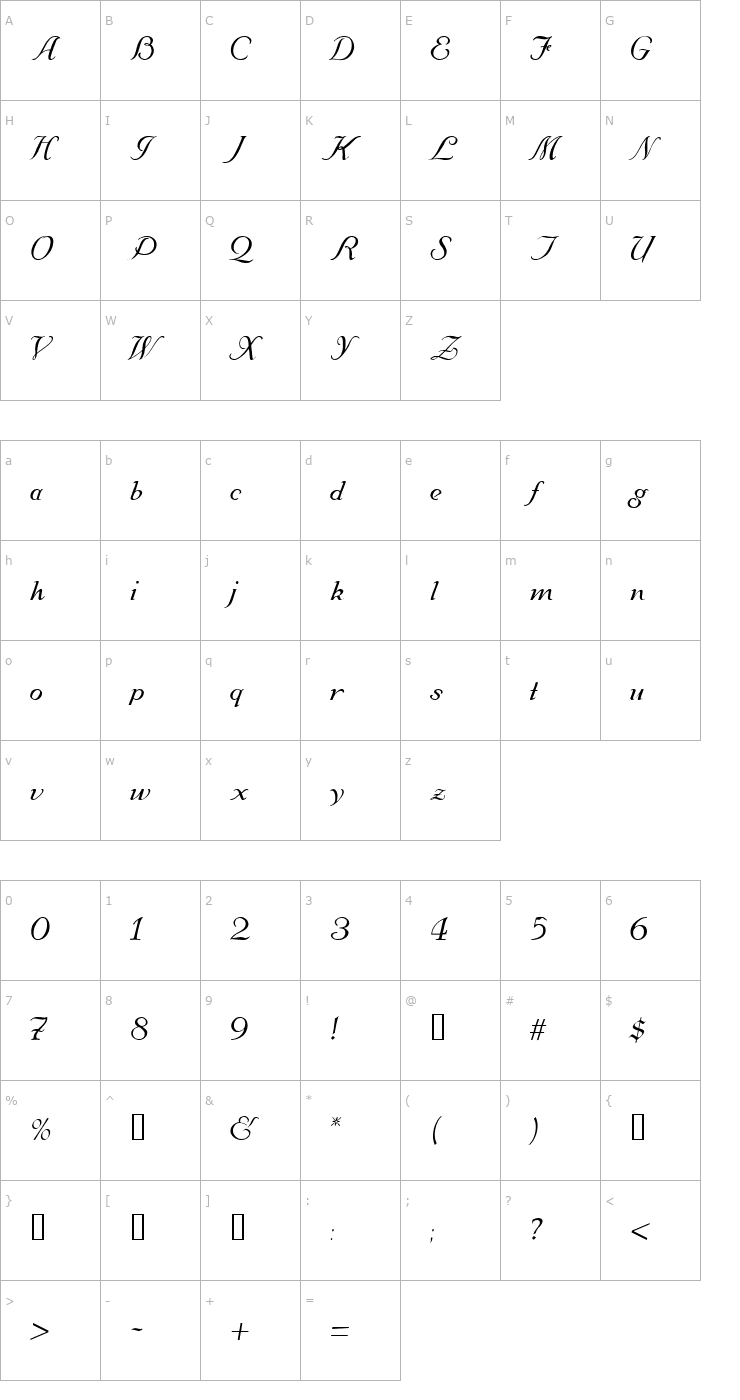 Character Map Zahariel Font