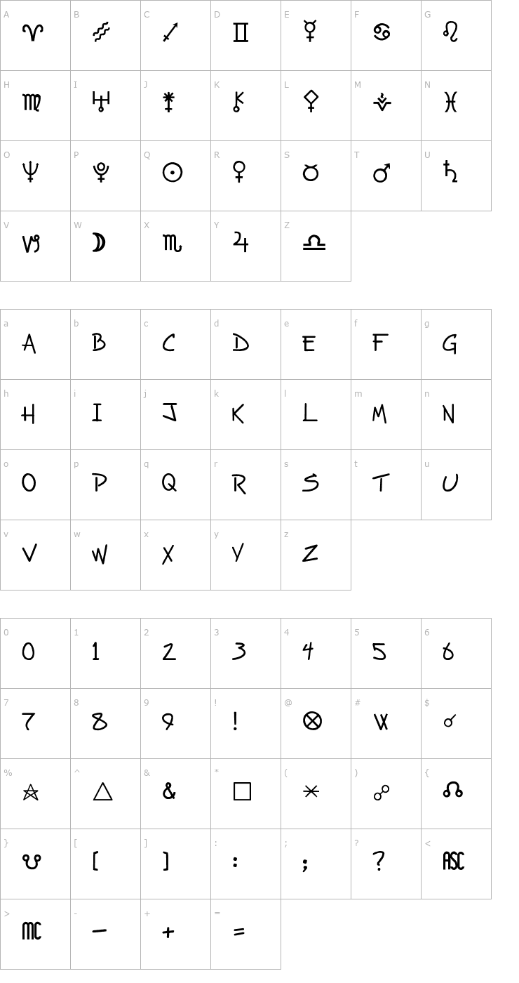 Character Map Zahstro Two Font