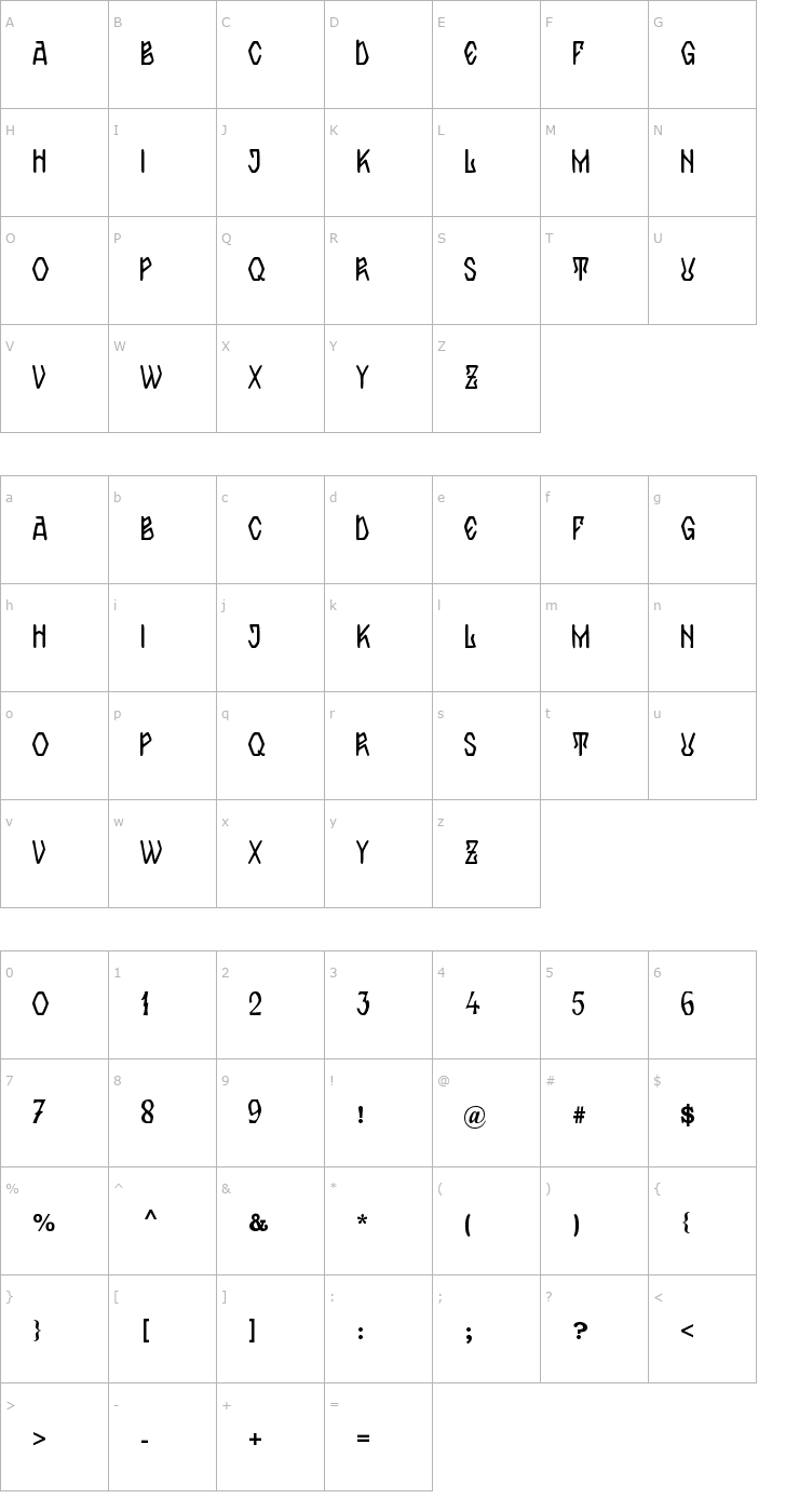 Character Map Zamolxis IV Font