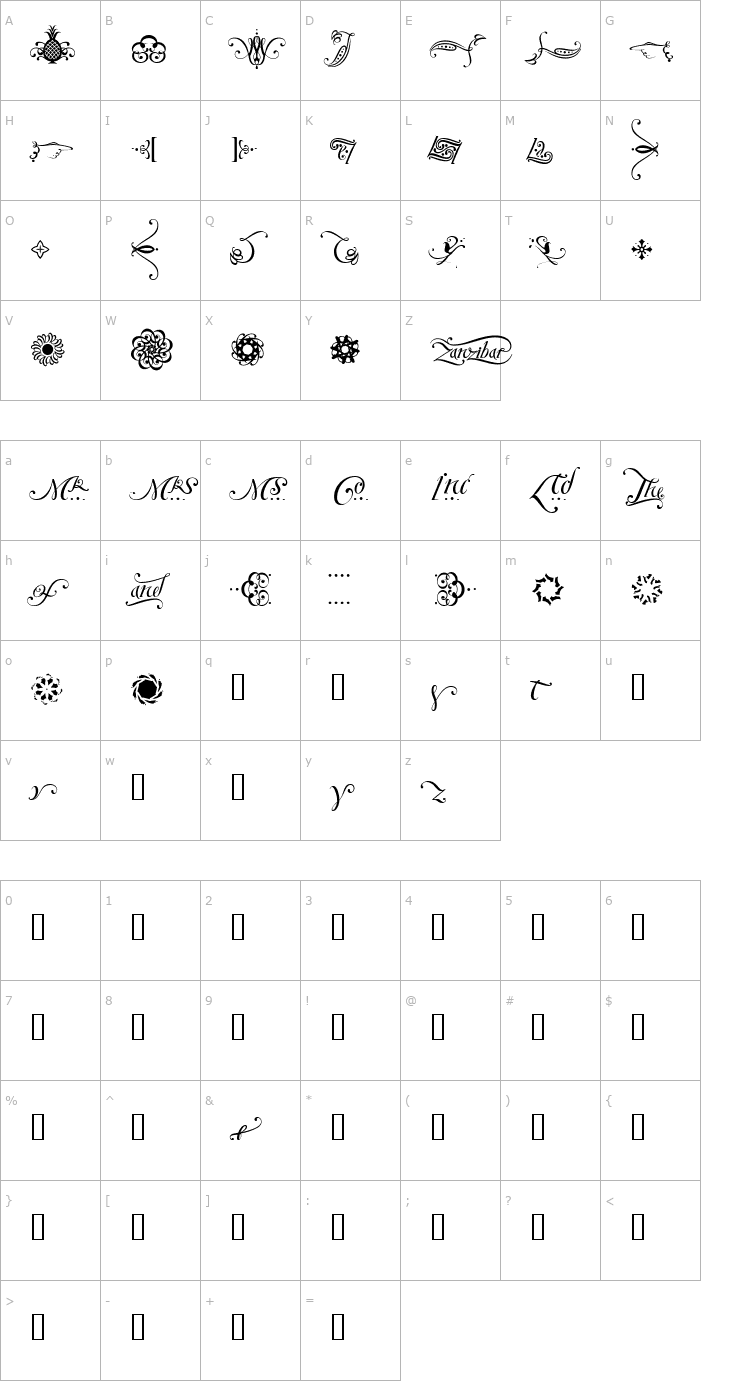Character Map ZanzibarExtras Font