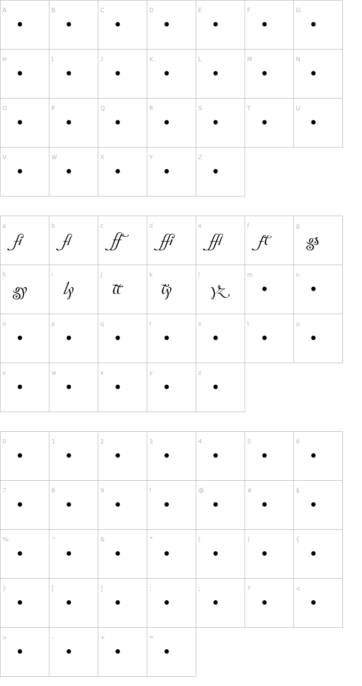 Character Map ZanzibarLigatures Font