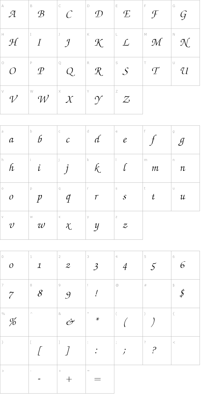 Character Map Zapf Chancery 2 Swash Light Italic Font